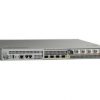 Cisco ASR1002-X For Sale