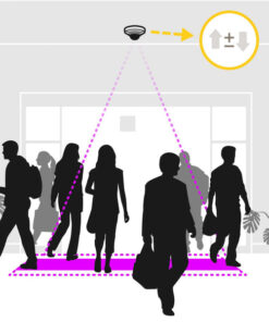 AXIS PEOPLE COUNTER SOFTWARE E-LICENSE (01147-011)