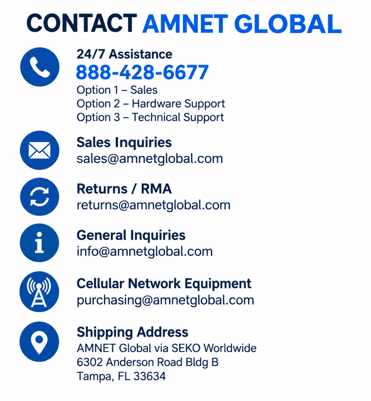 Contact AMNET Global